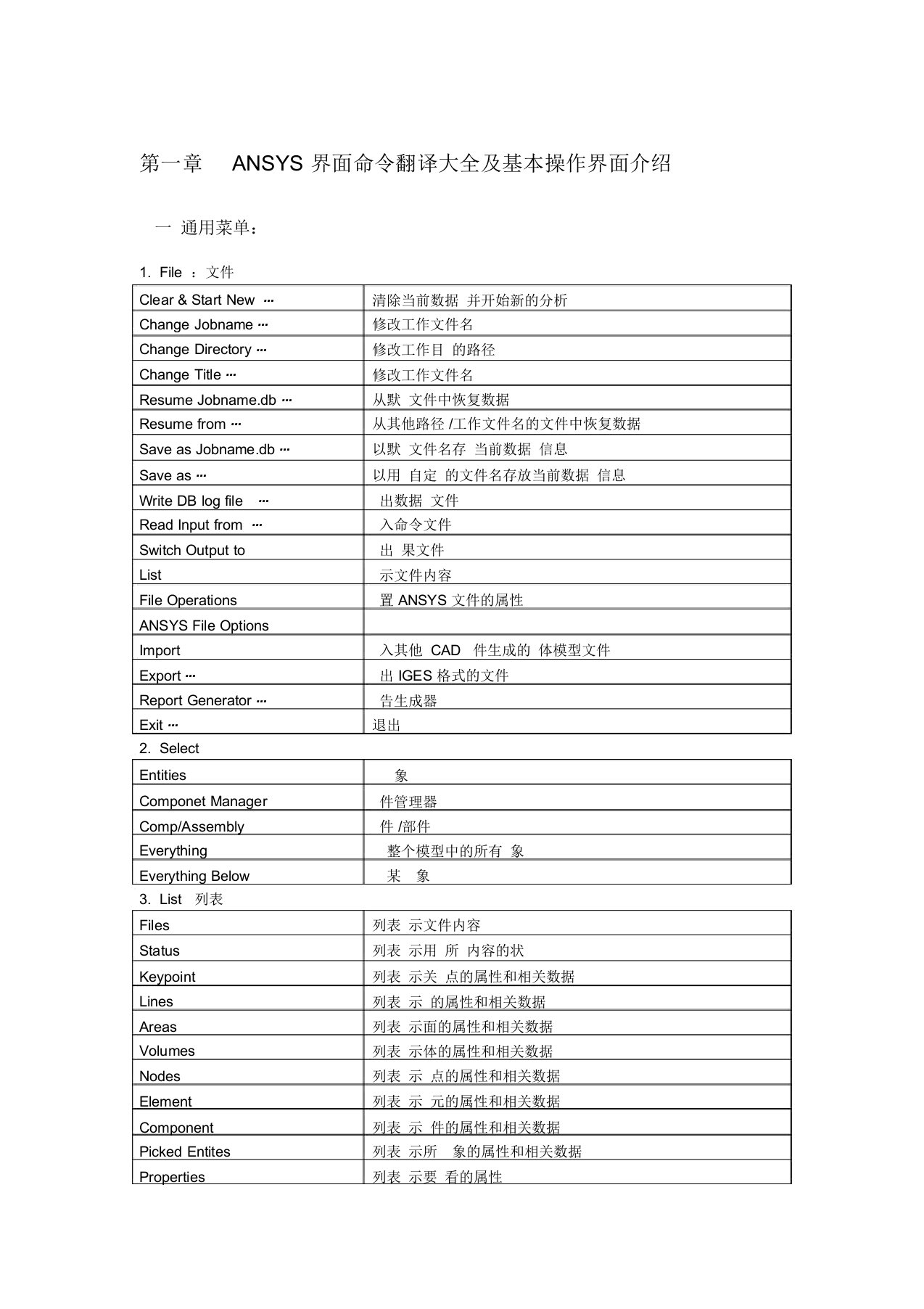 ANSYS界面命令翻译