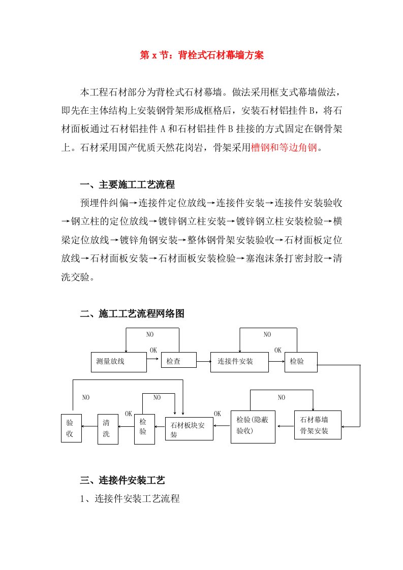 背栓式石材幕墙施工工艺