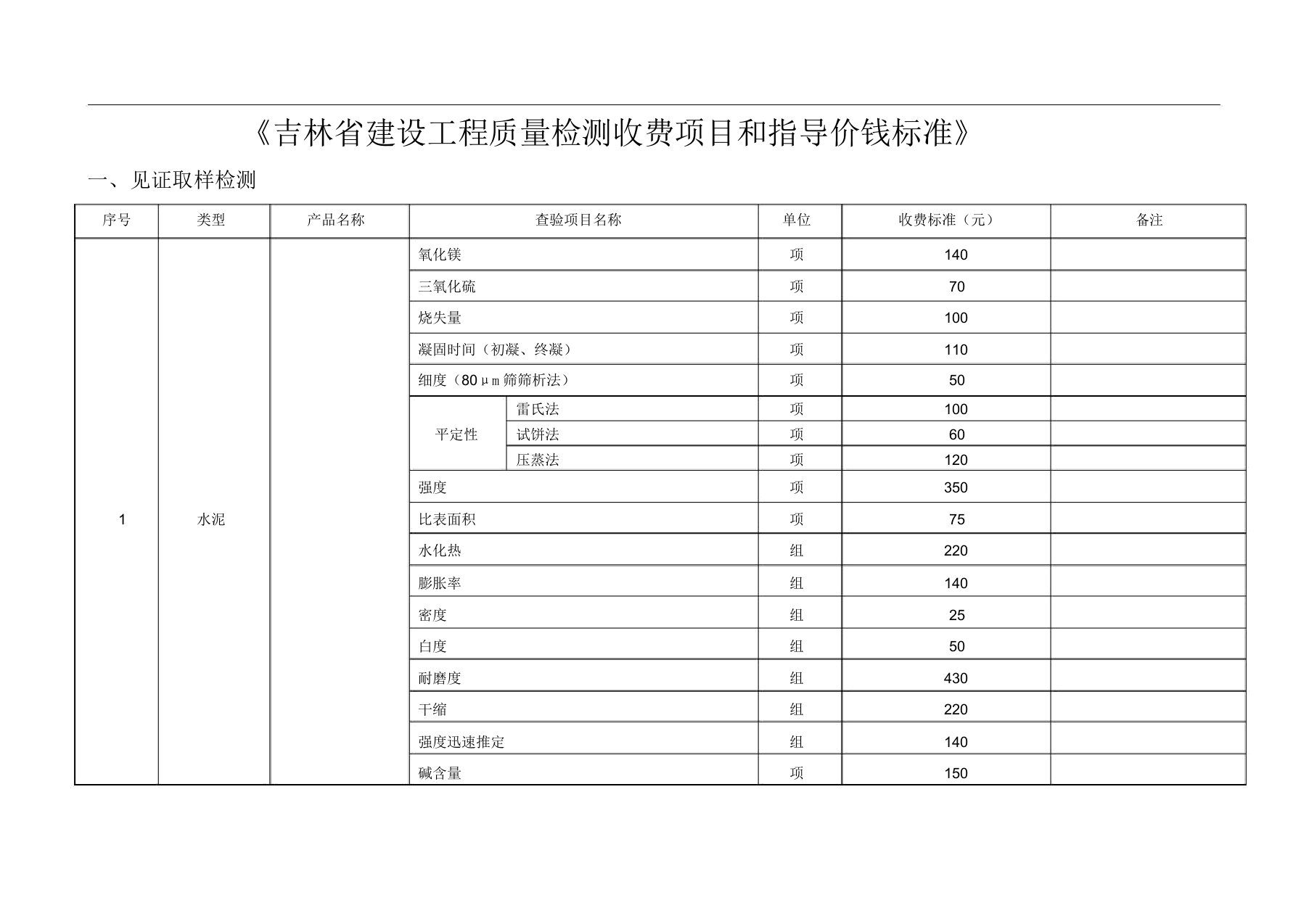 《吉林省建设工程质量检测收费项目和指导价格标准》