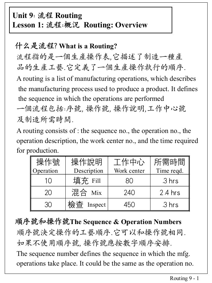 流程操作