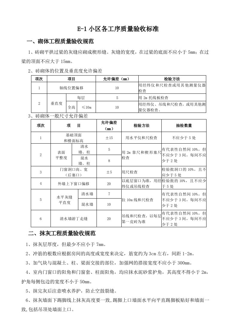 房建施工各工序质量验收标准