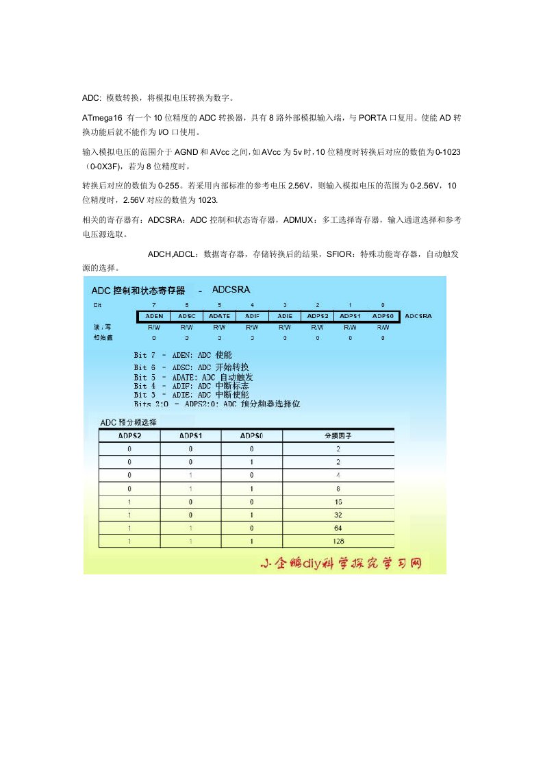 AVR单片机模数转换ADC过程