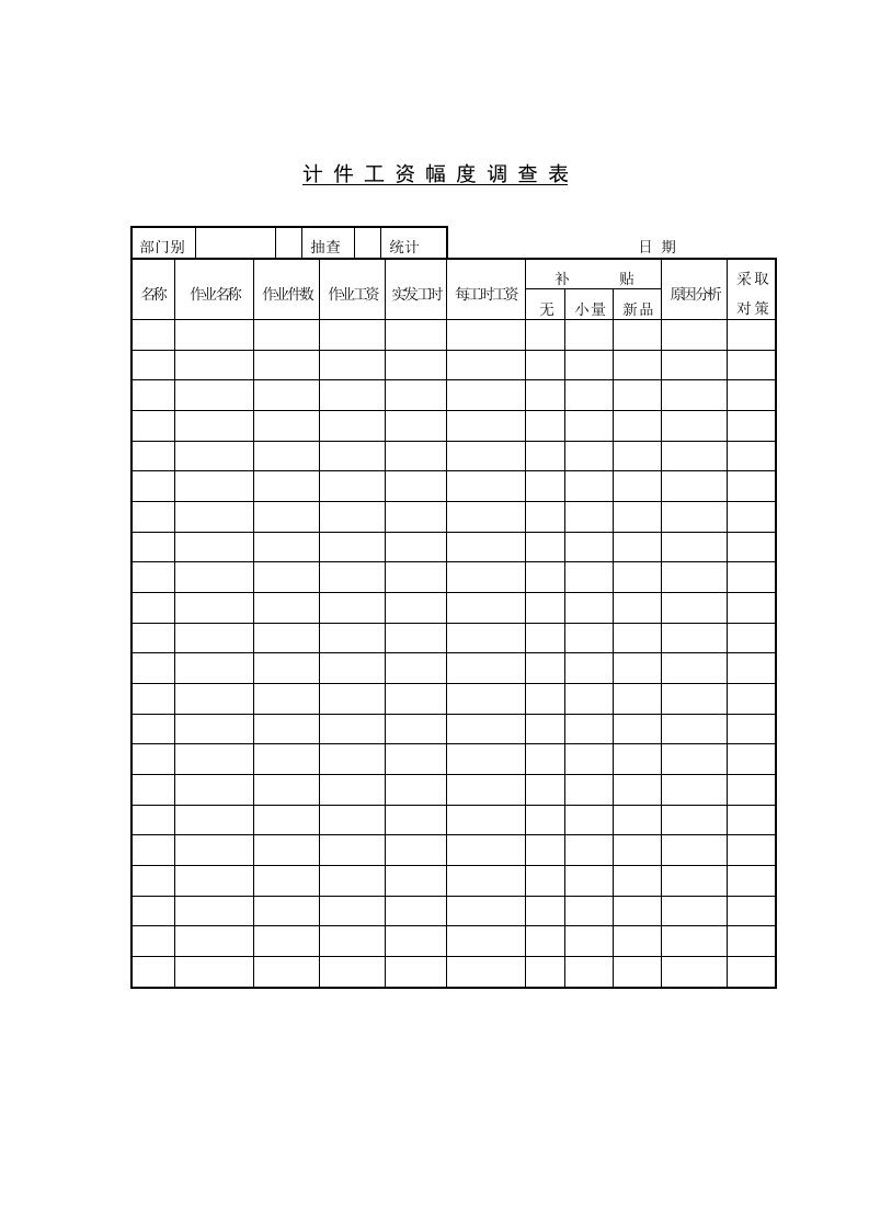 表格模板-计件工资幅度调查表1