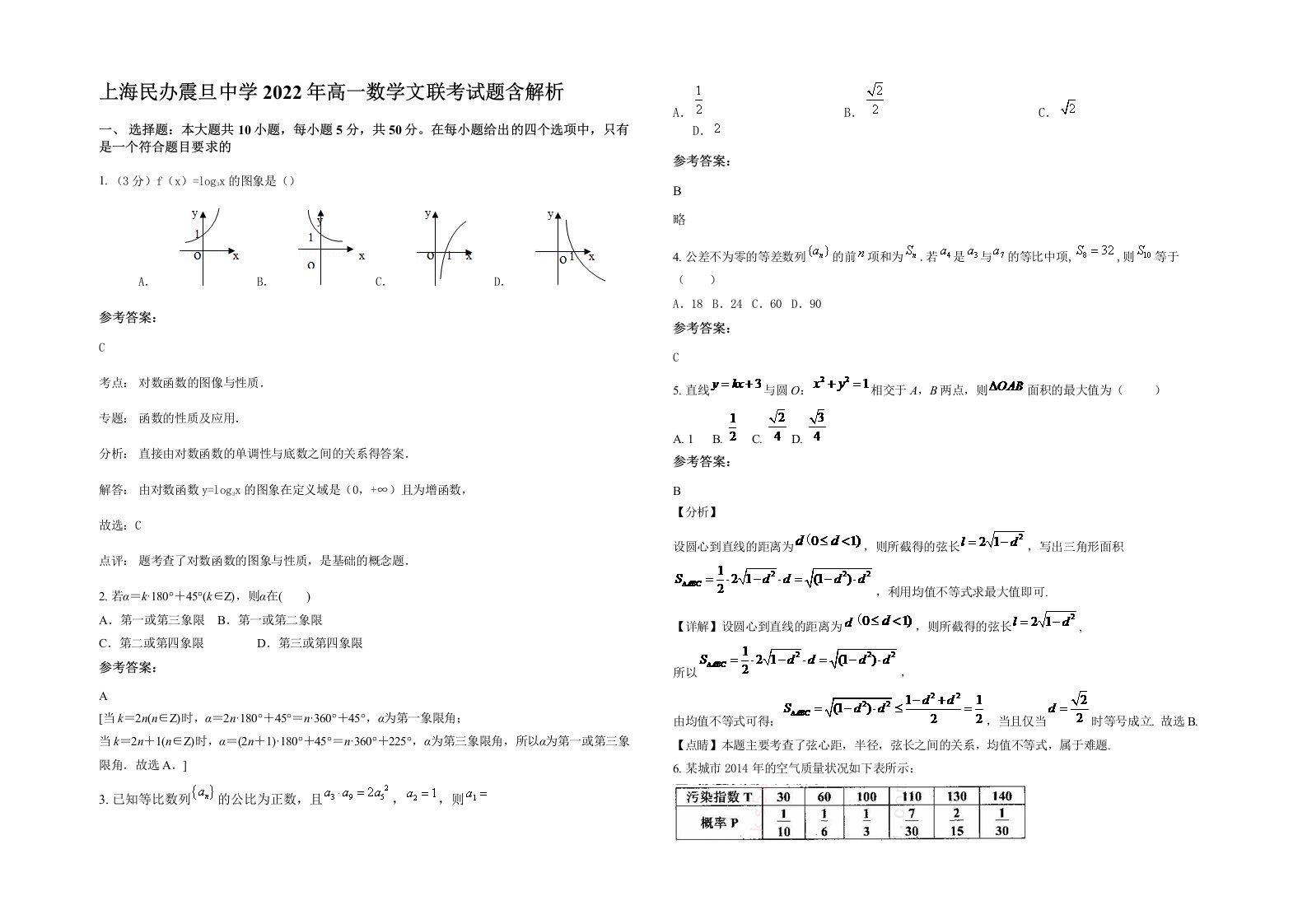 上海民办震旦中学2022年高一数学文联考试题含解析