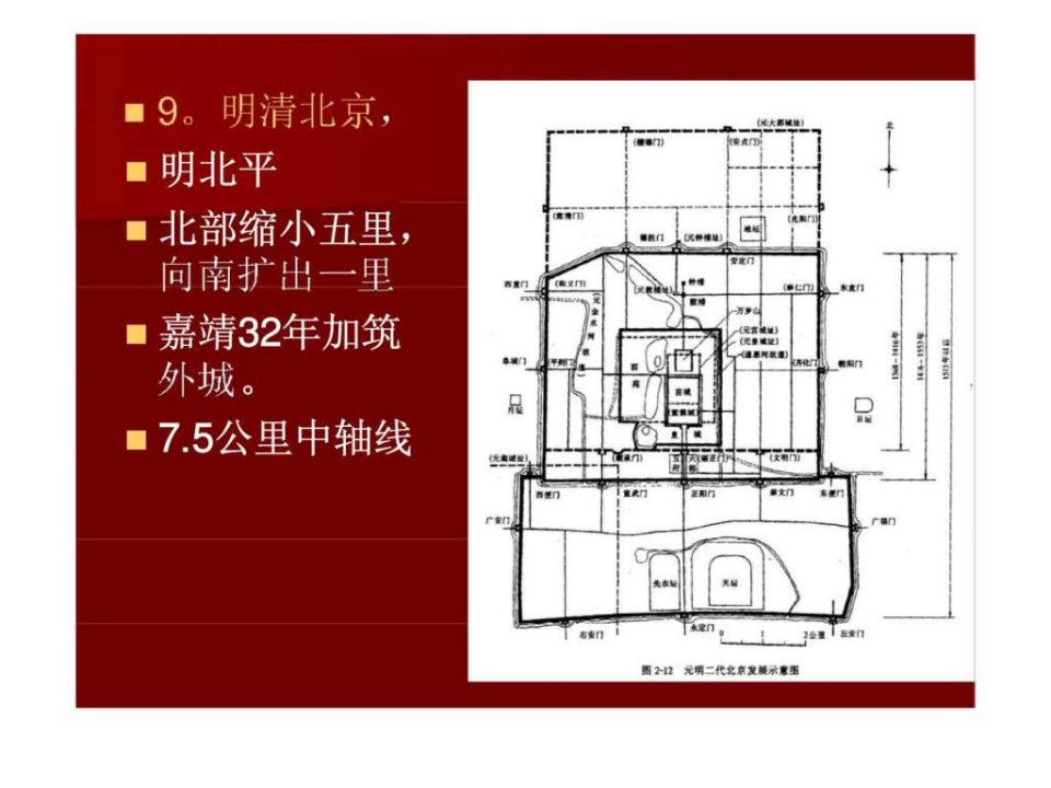 中国建筑史2-3城市建设