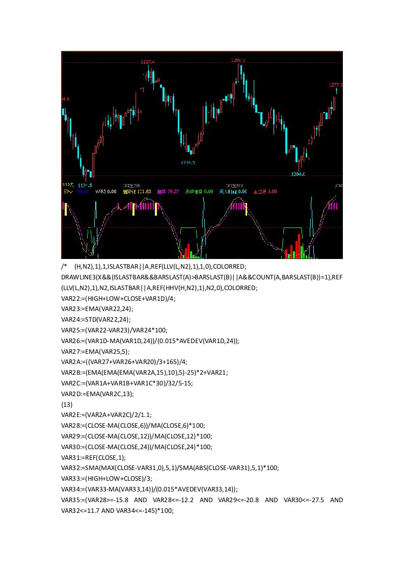 文华财经期货指标软件公式源码5分钟短线交易系统100%指标公式