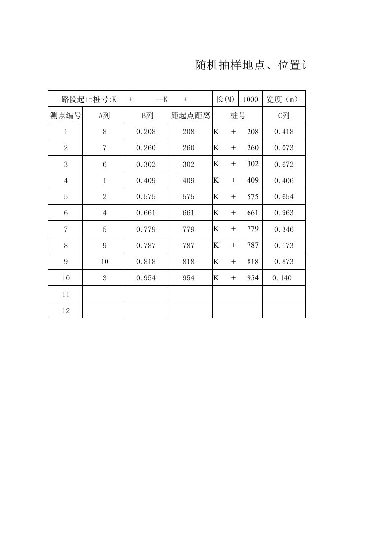 随机抽样一览表(公路路面钻芯取样1-28号栏)