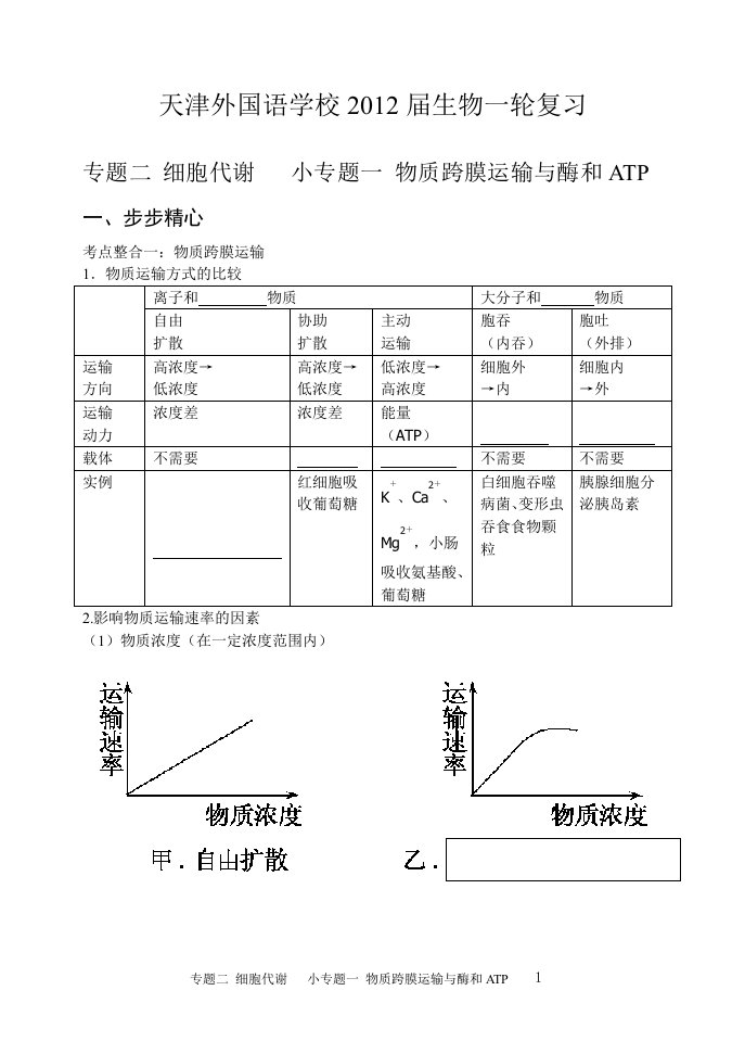 高三生物复习——专题一