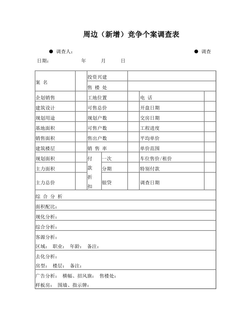 瑞丽金星整套销售表格