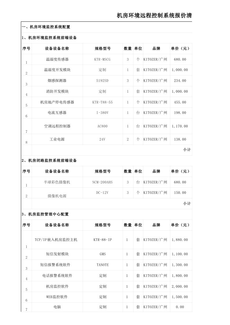 机房环境远程控制系统报价清单