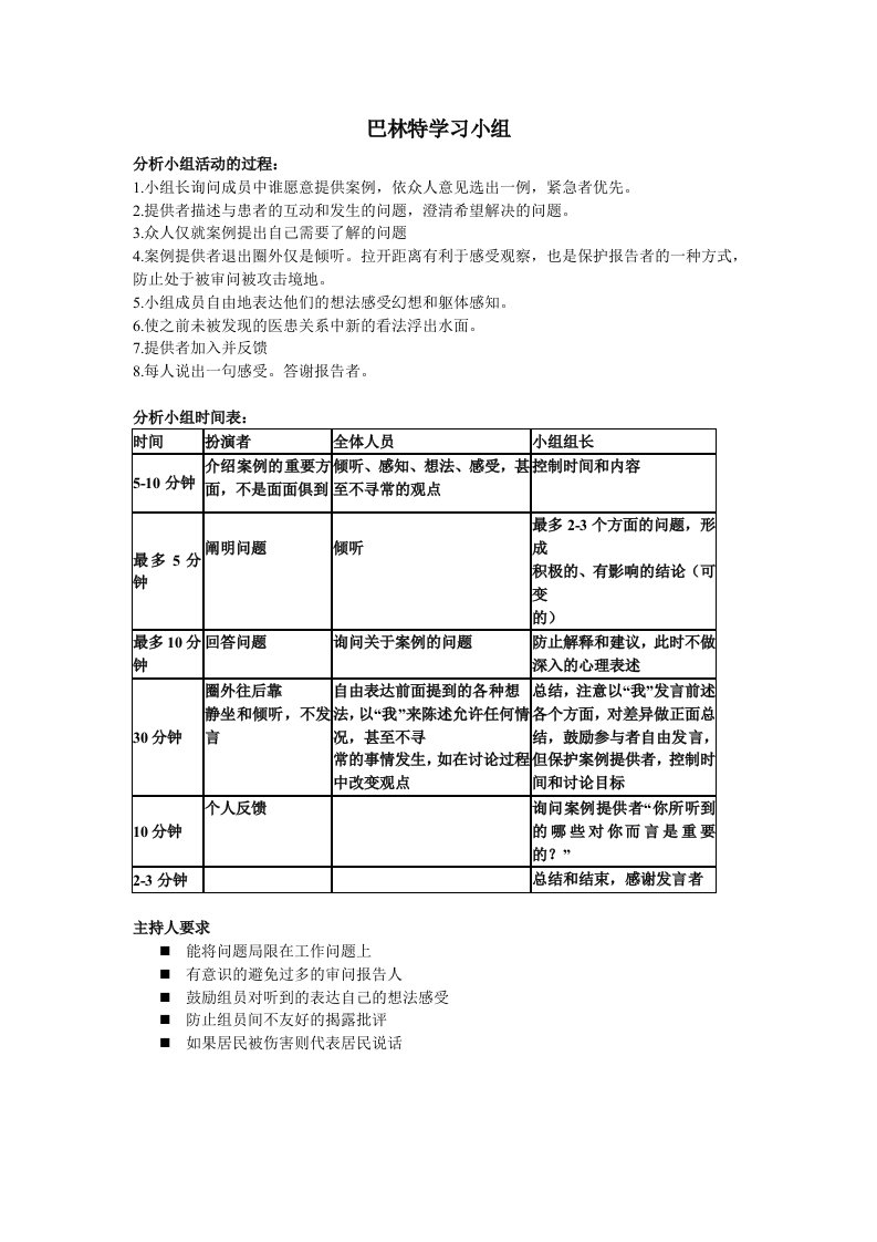 巴林特学习小组