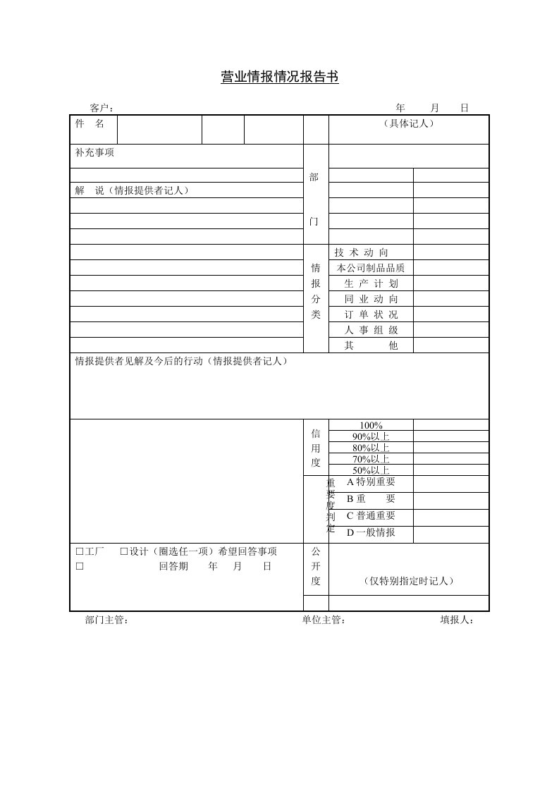 营销中心分公司产品情况报告书