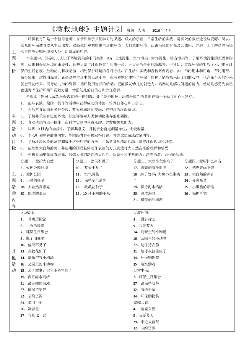 大班4月主题《救救地球》主题计划