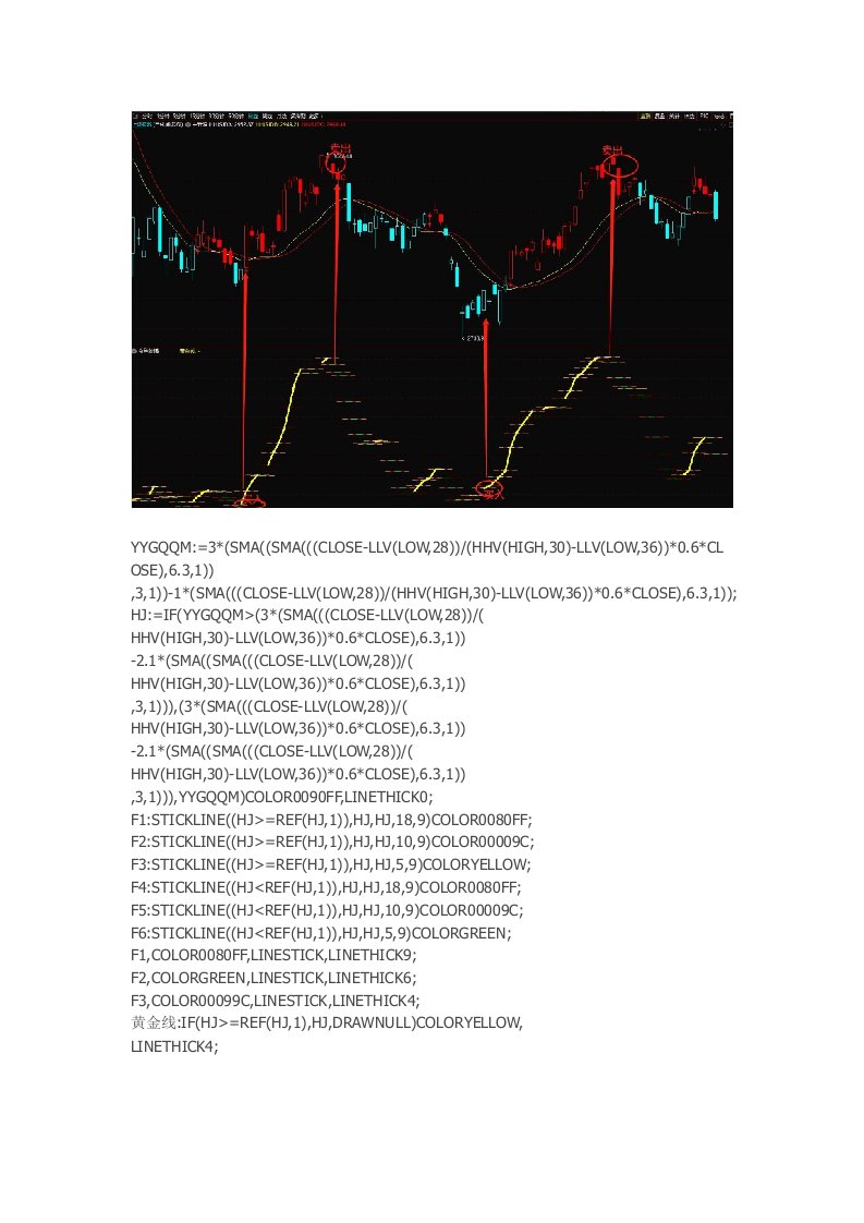 通达信指标公式源码