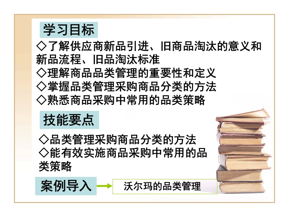 培训课件连锁企业商品采购品类管理