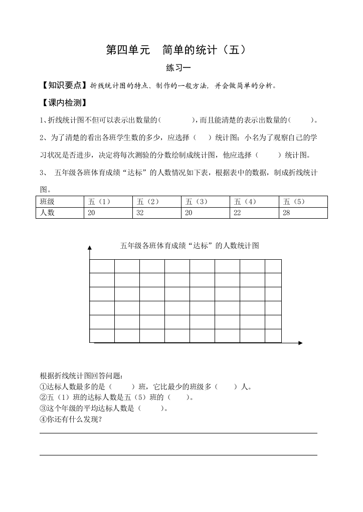 【小学中学教育精选】小学十一册数学试卷全套2