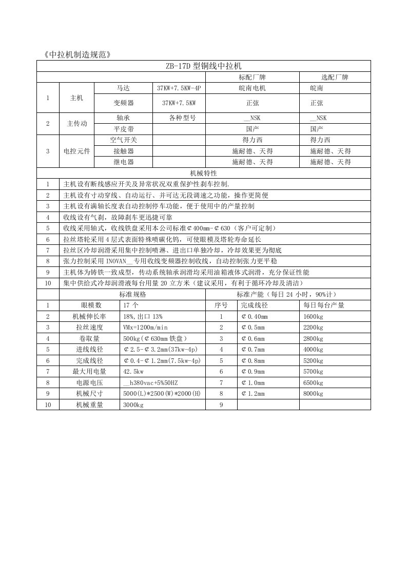 《中拉机制造规范》doc版