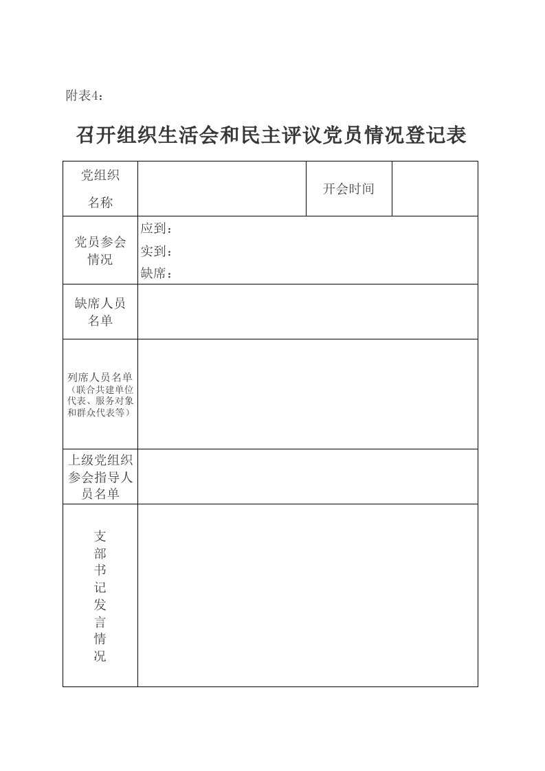 附表4《召开组织生活会和民主评议党员情况登记表》