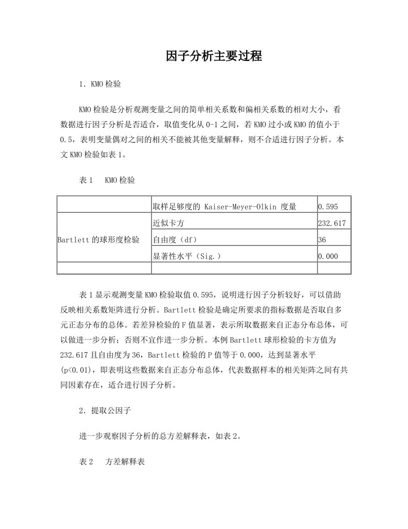 因子分析建模过程