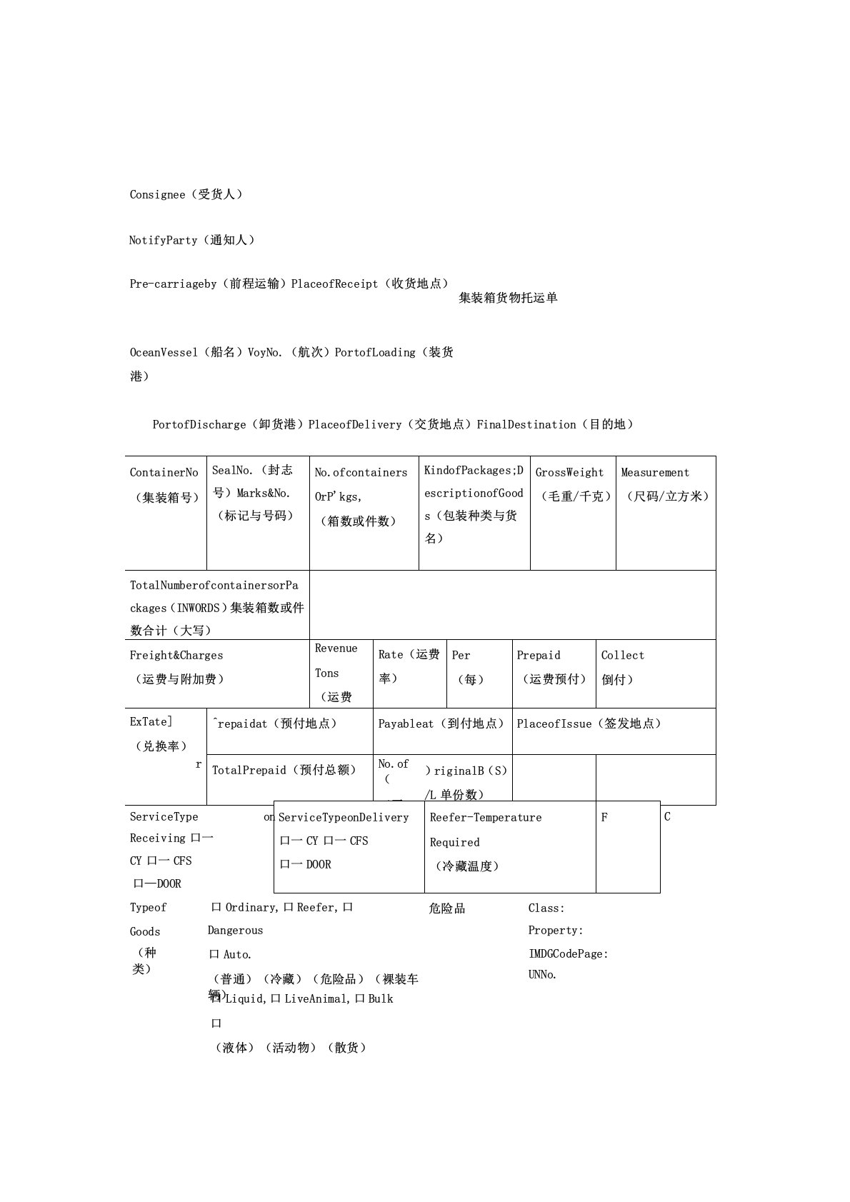 集装箱货物托运单样本