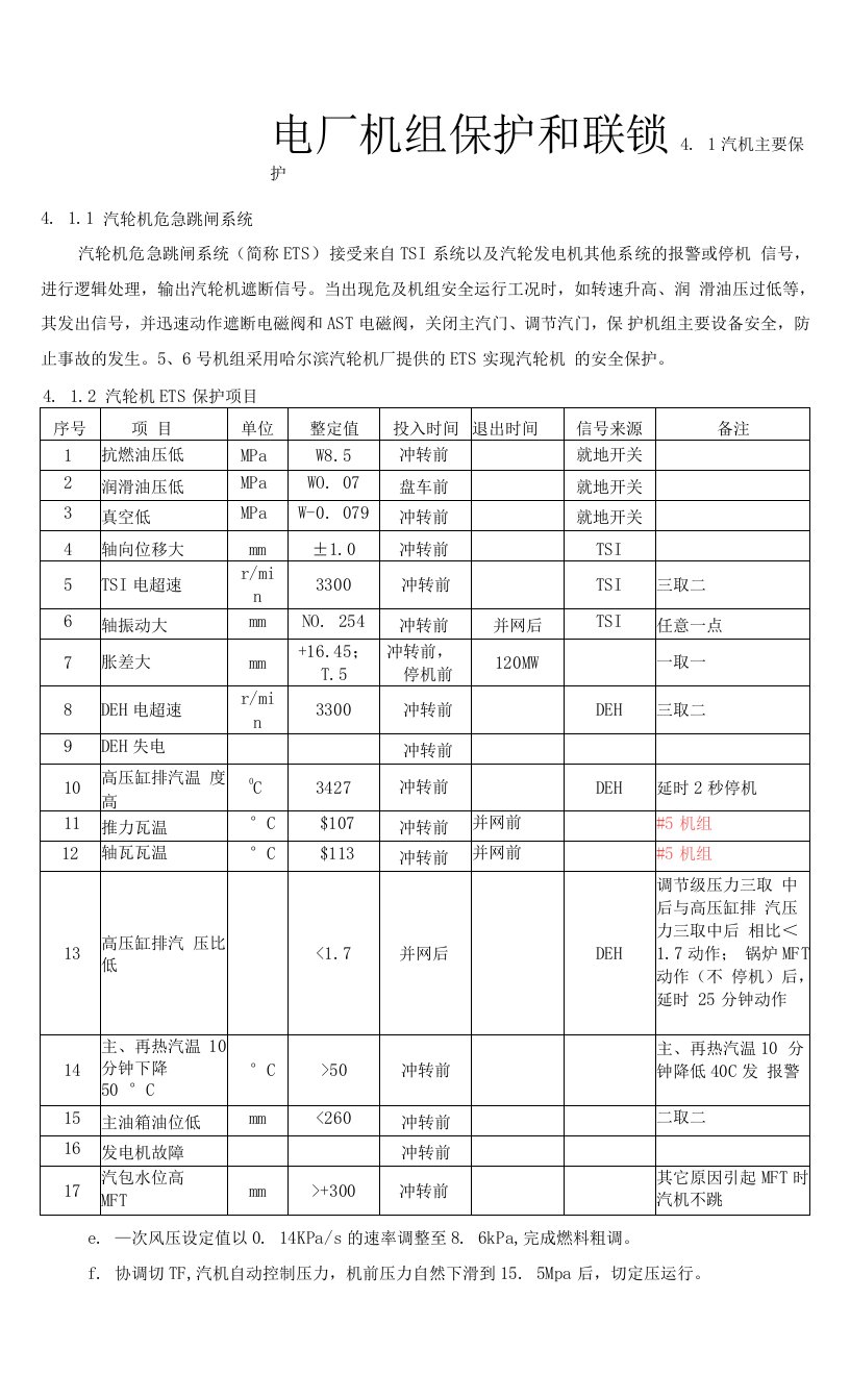 电厂机组保护和联锁