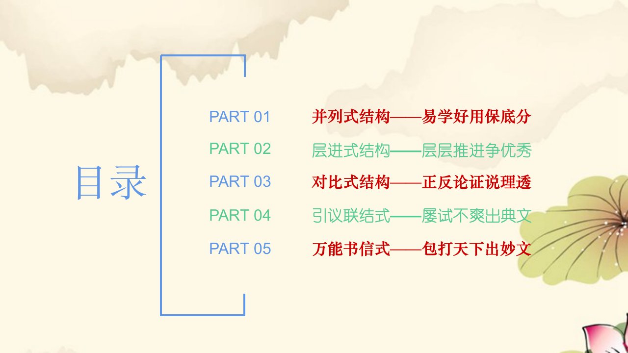 议论文结构安排方法一