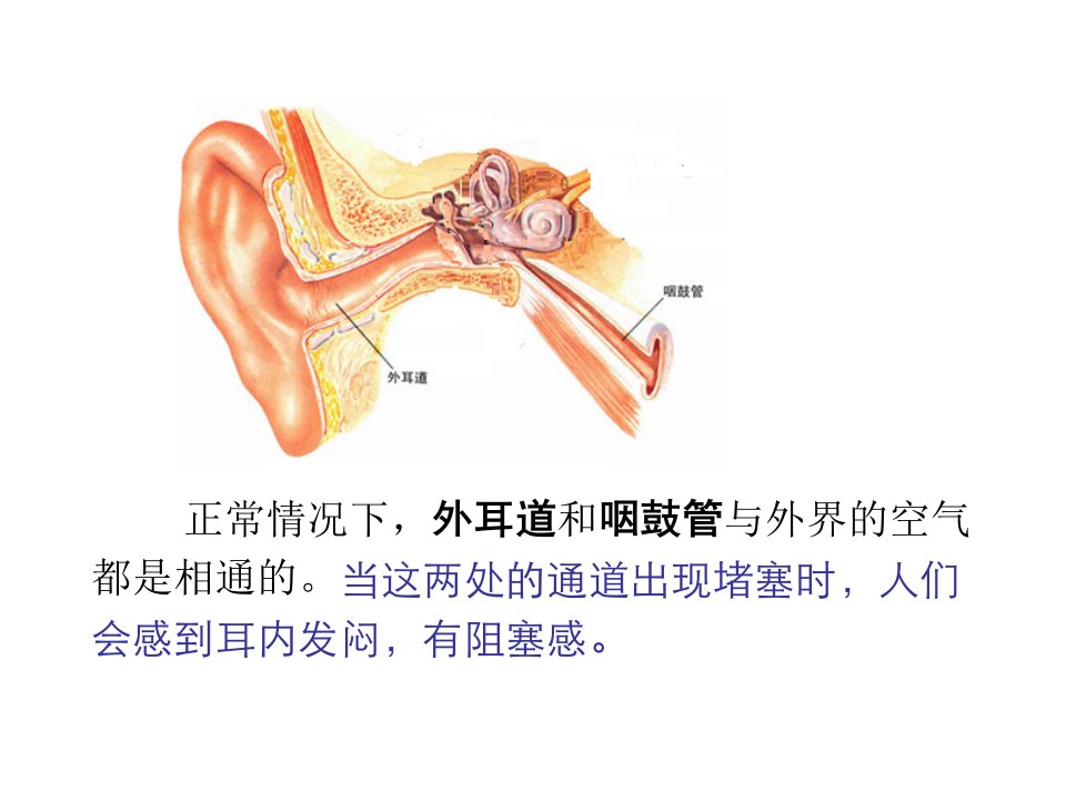 助听器如何应对堵耳