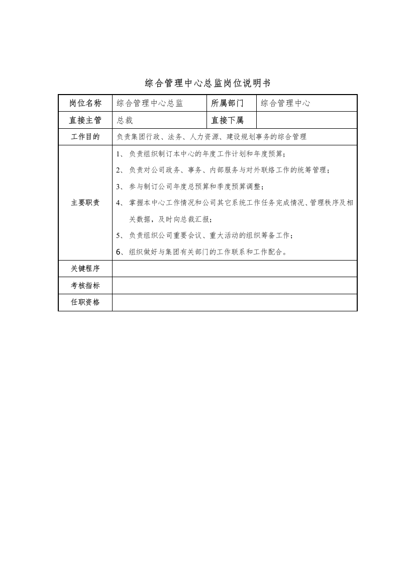 综合管理中心总监岗位说明书