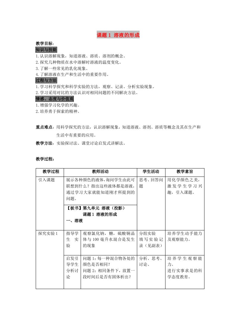 2019春九年级化学下册