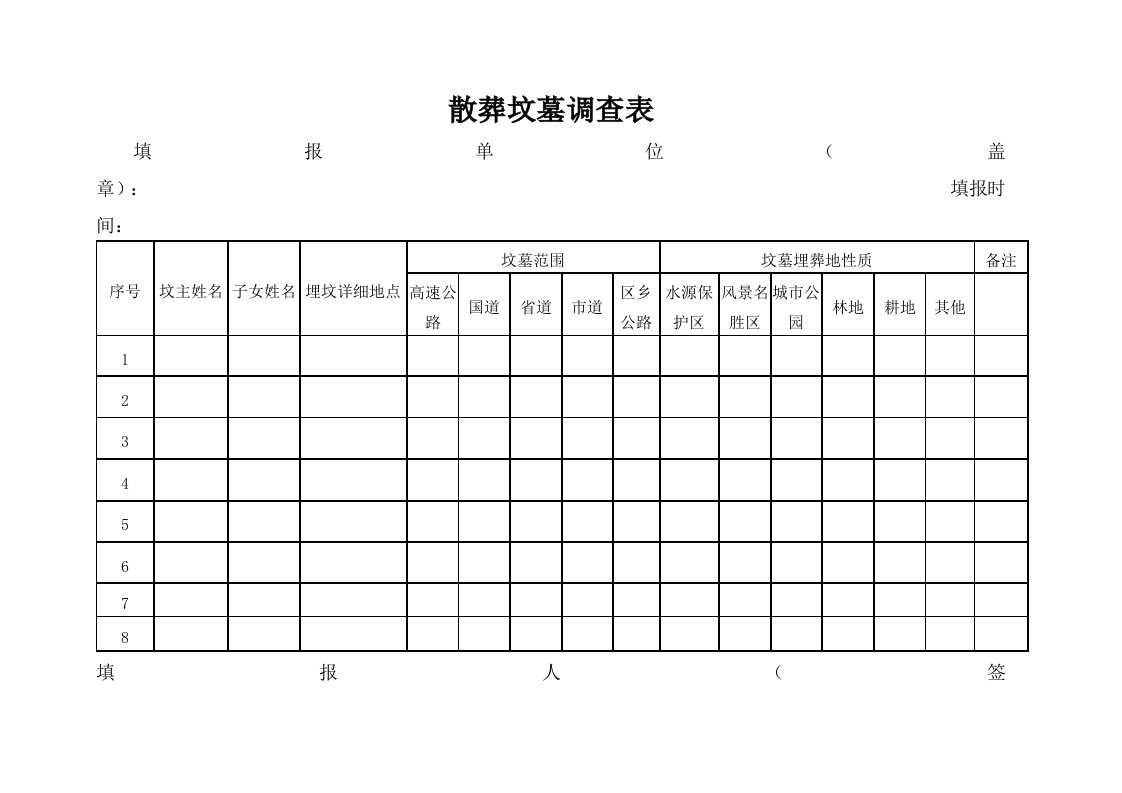 散葬坟墓调查表.doc