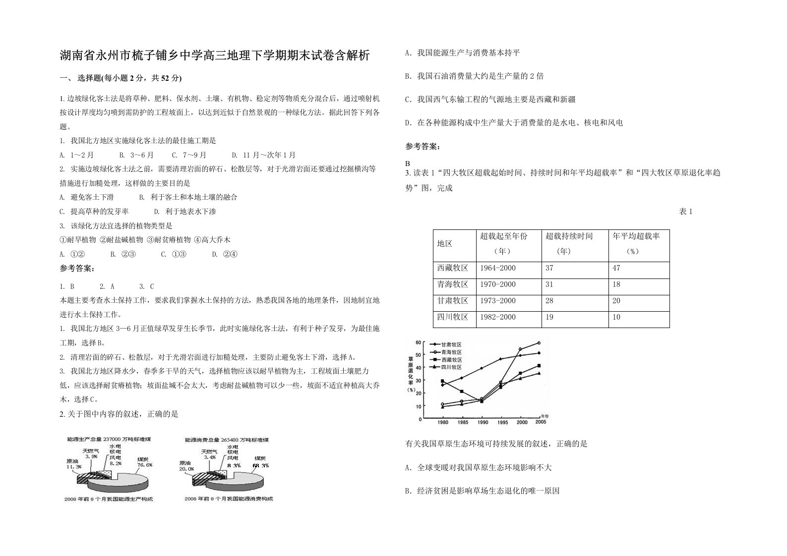 湖南省永州市梳子铺乡中学高三地理下学期期末试卷含解析