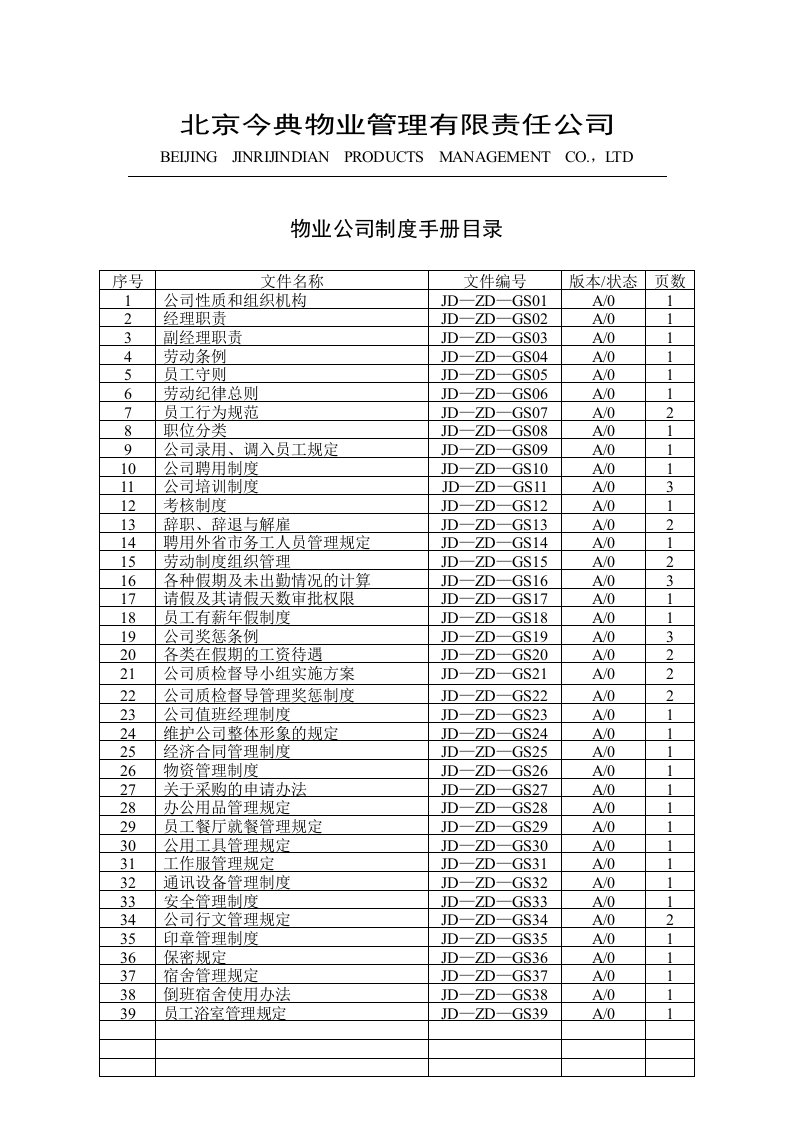 北京今典物业公司内部管理制度