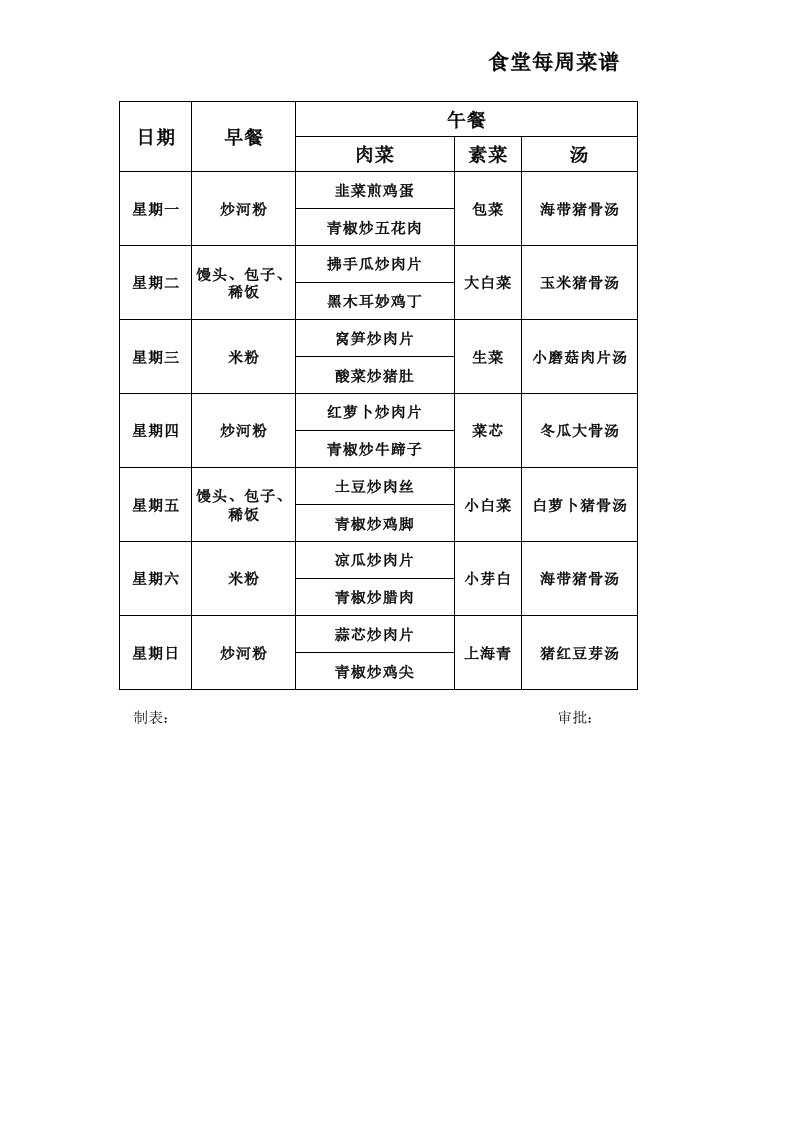 食堂每周菜谱