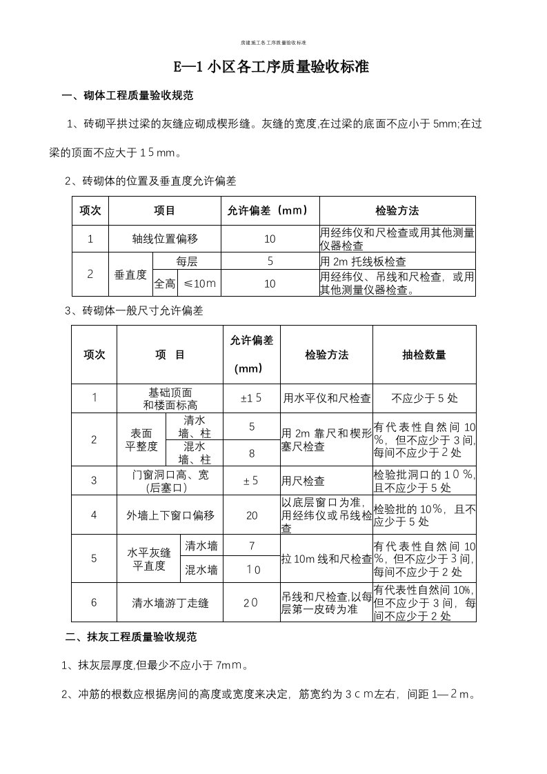 房建施工各工序质量验收标准