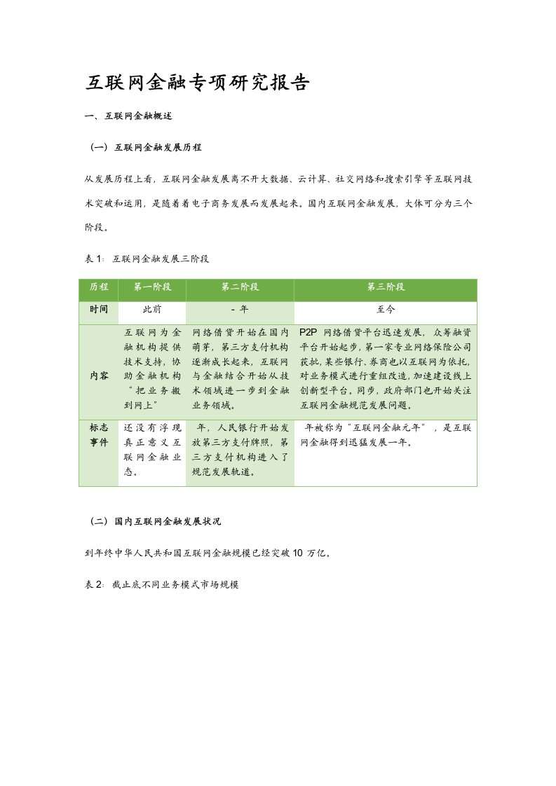 互联网金融专题研究应用报告