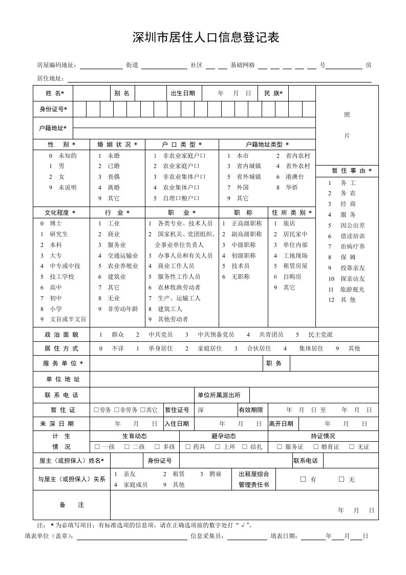 深圳居住人口信息登记表