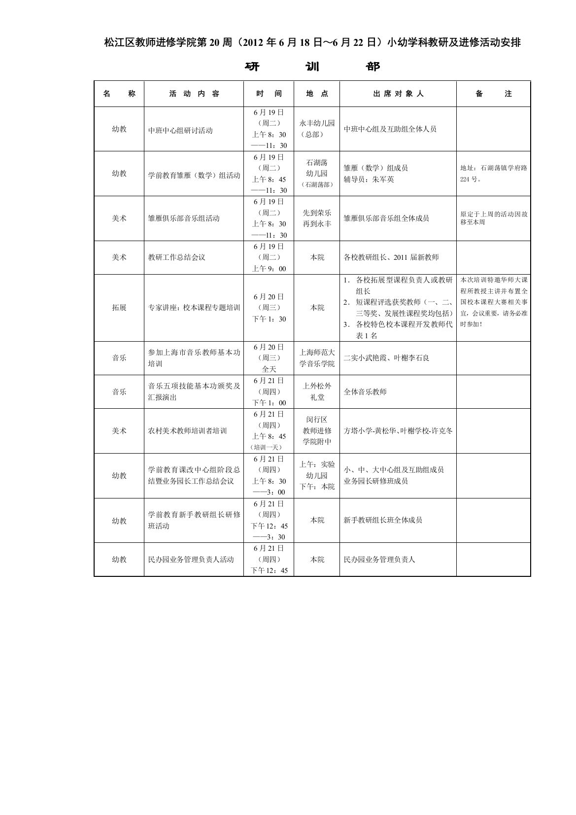 松江区教师进修学院第20周（2012年6月18日~6月22日）小幼学科