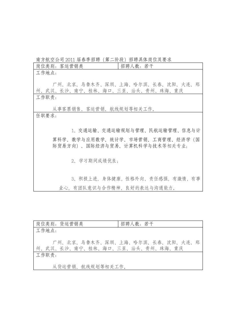 南方航空公司春季招聘第二阶段招聘具体岗位及要求