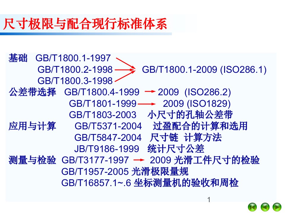 机械精度设计与检测培训课件