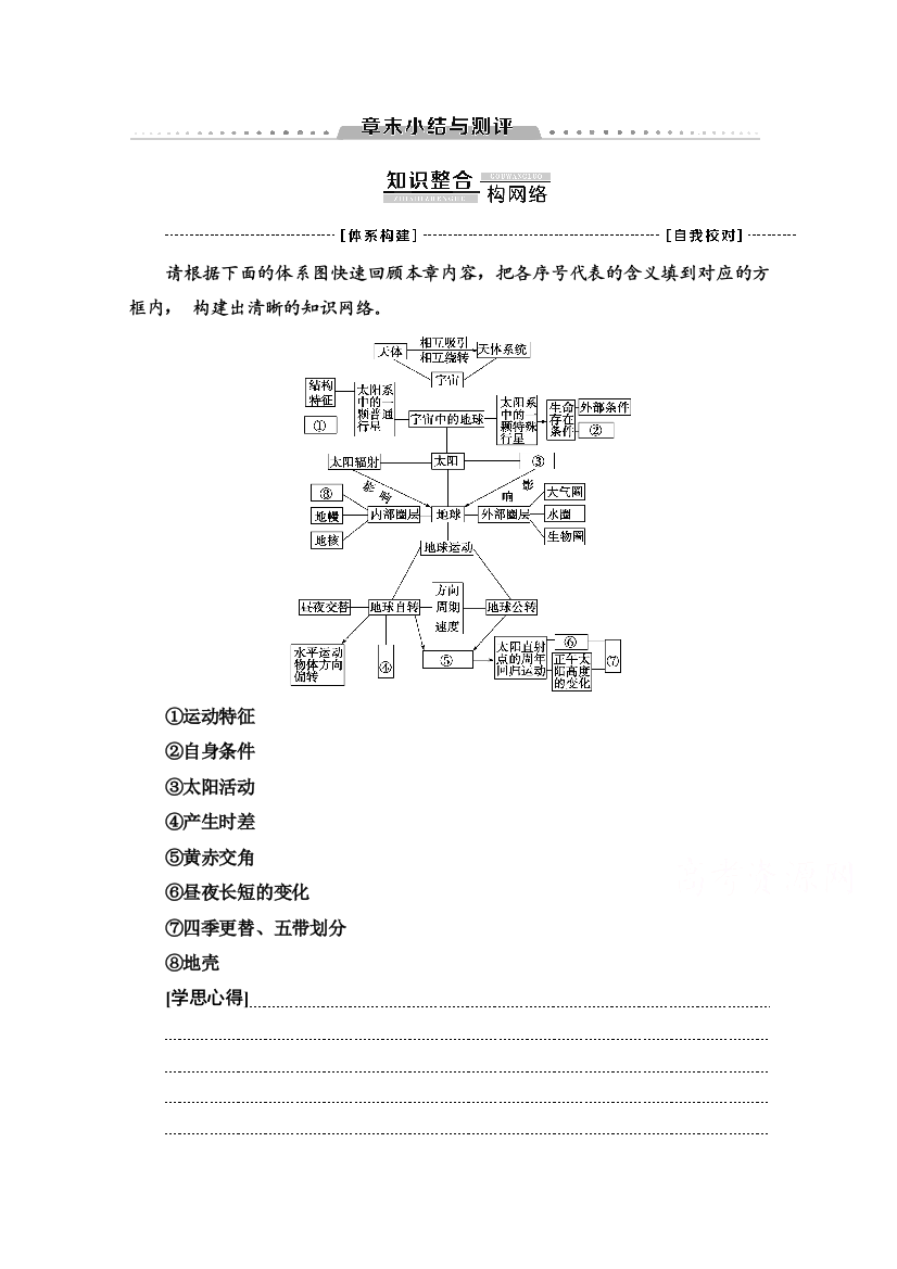 2020-2021学年地理湘教版必修1教师用书：第1章