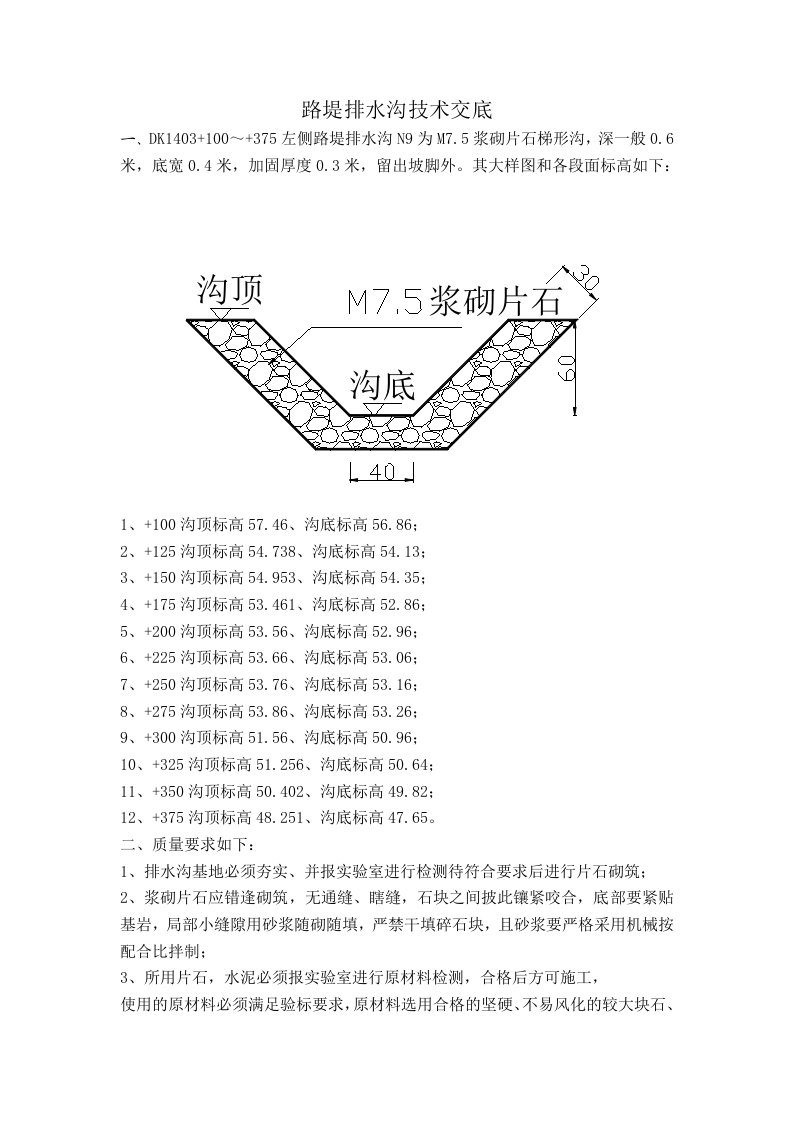 M7.5浆砌片石梯形沟技术交底