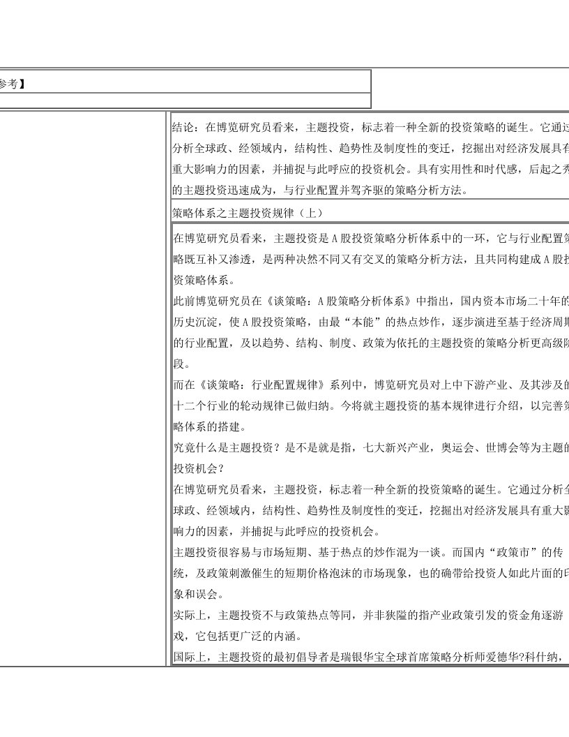 主题投资策略研究