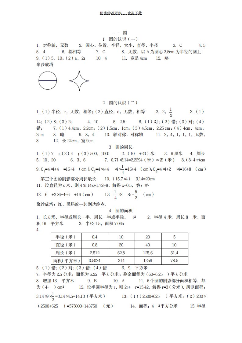 2023年数学六年级上下资源与评价超详细解析答案