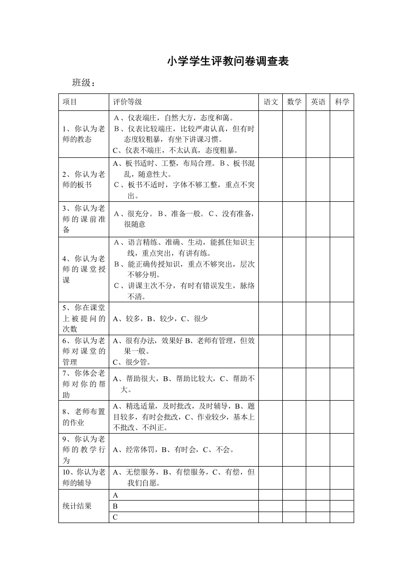 小学学生评教问卷调查表1