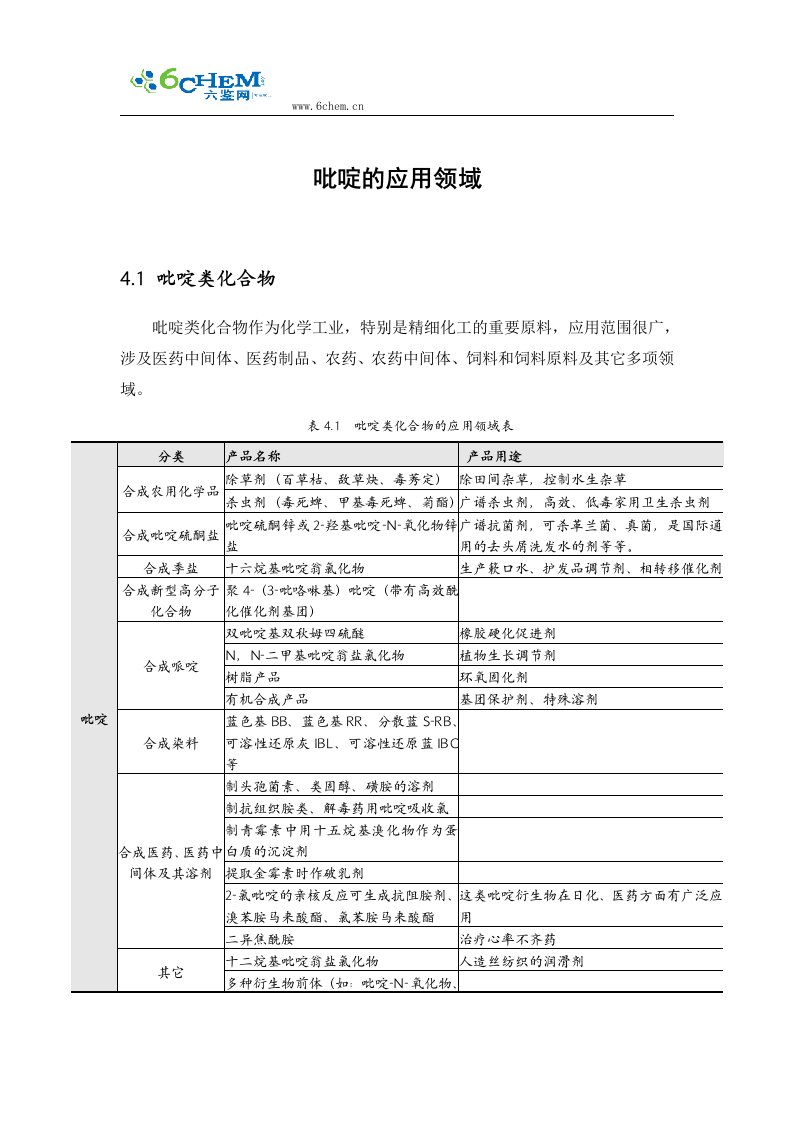 吡啶的应用领域（精选）