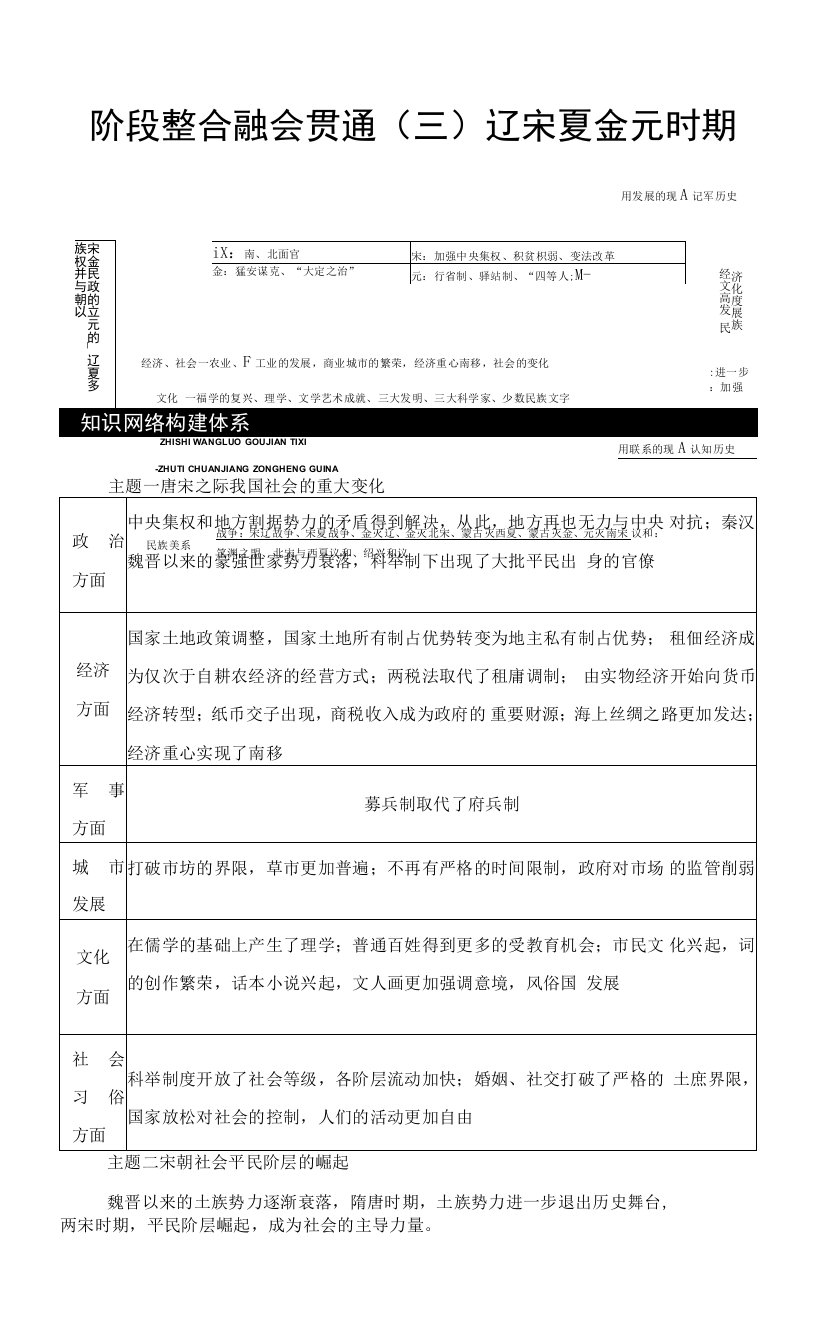 2023版高三一轮总复习历史教材版教案：板块1　第3单元　阶段整合融会贯通3　辽宋夏金元时期