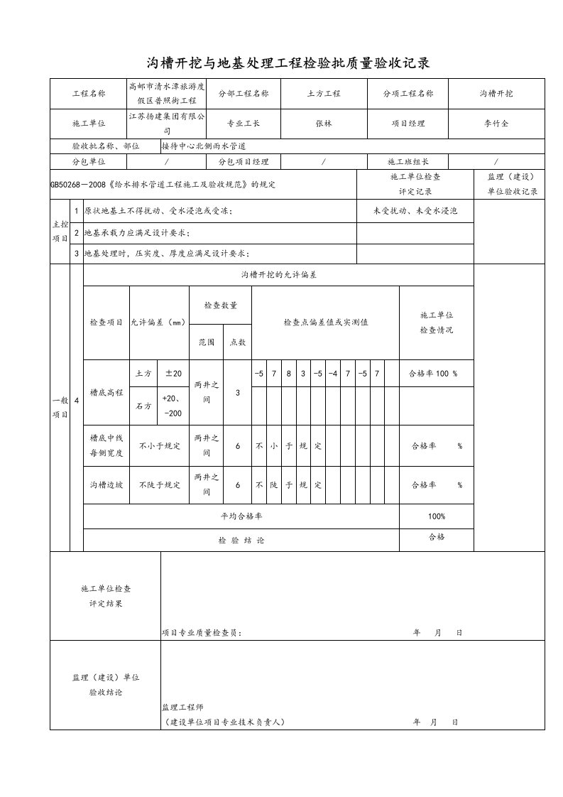 市政给排水管道工程检验批质量验收记录表