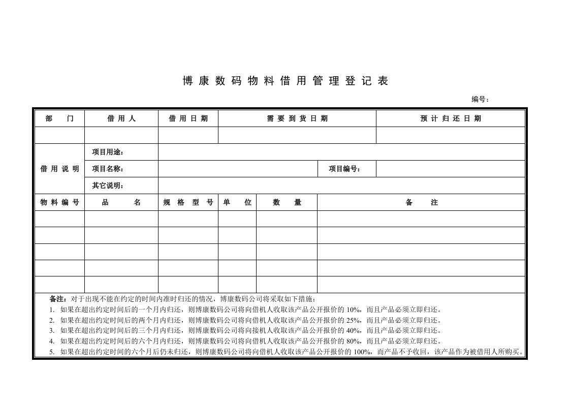 【管理精品】附件13-1-1物料借用管理登记表