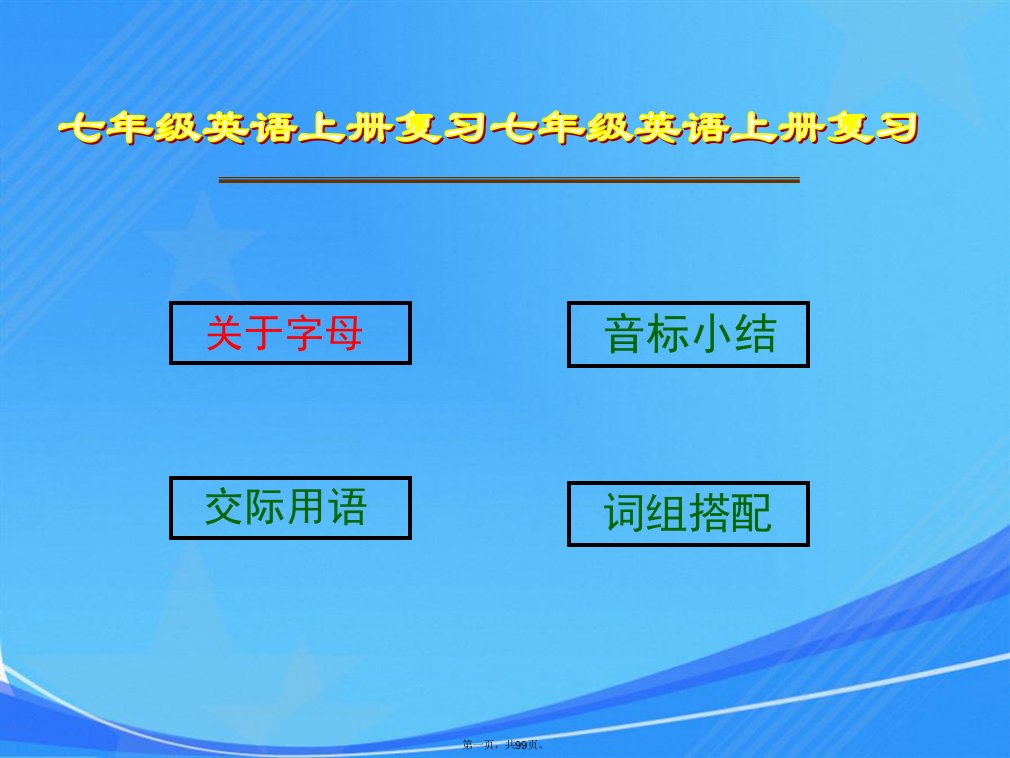 最新人教版七年级英语上册全册复习ppt课件