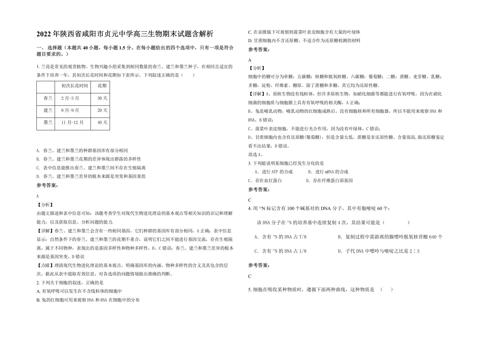 2022年陕西省咸阳市贞元中学高三生物期末试题含解析